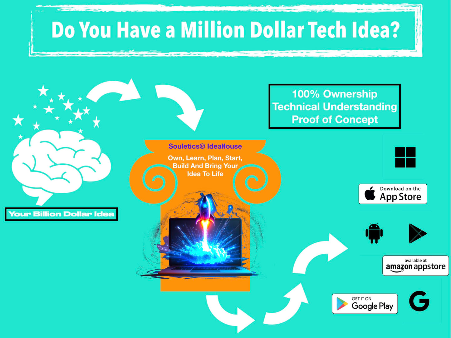 Do You Have a Million Dollar Tech Idea?