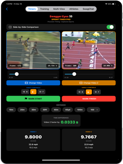 New Apple iPad for Swagger Eyes - Shipped Immediately